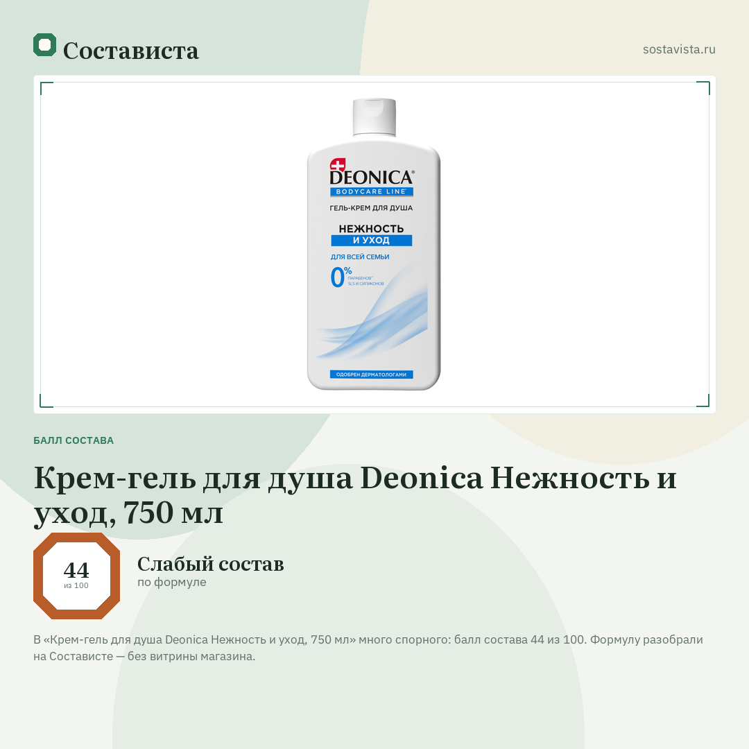 Крем-гель для душа Deonica Нежность и уход, 750 мл: балл состава 44 из 100 — Состависта