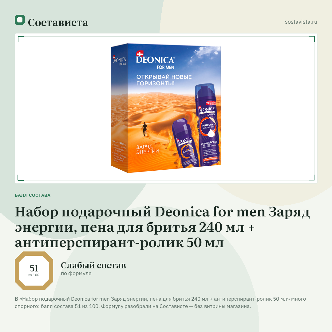 Набор подарочный Deonica for men Заряд энергии, пена для бритья 240 мл + антиперспирант-ролик 50 мл: балл состава 51 из 100 — Состависта