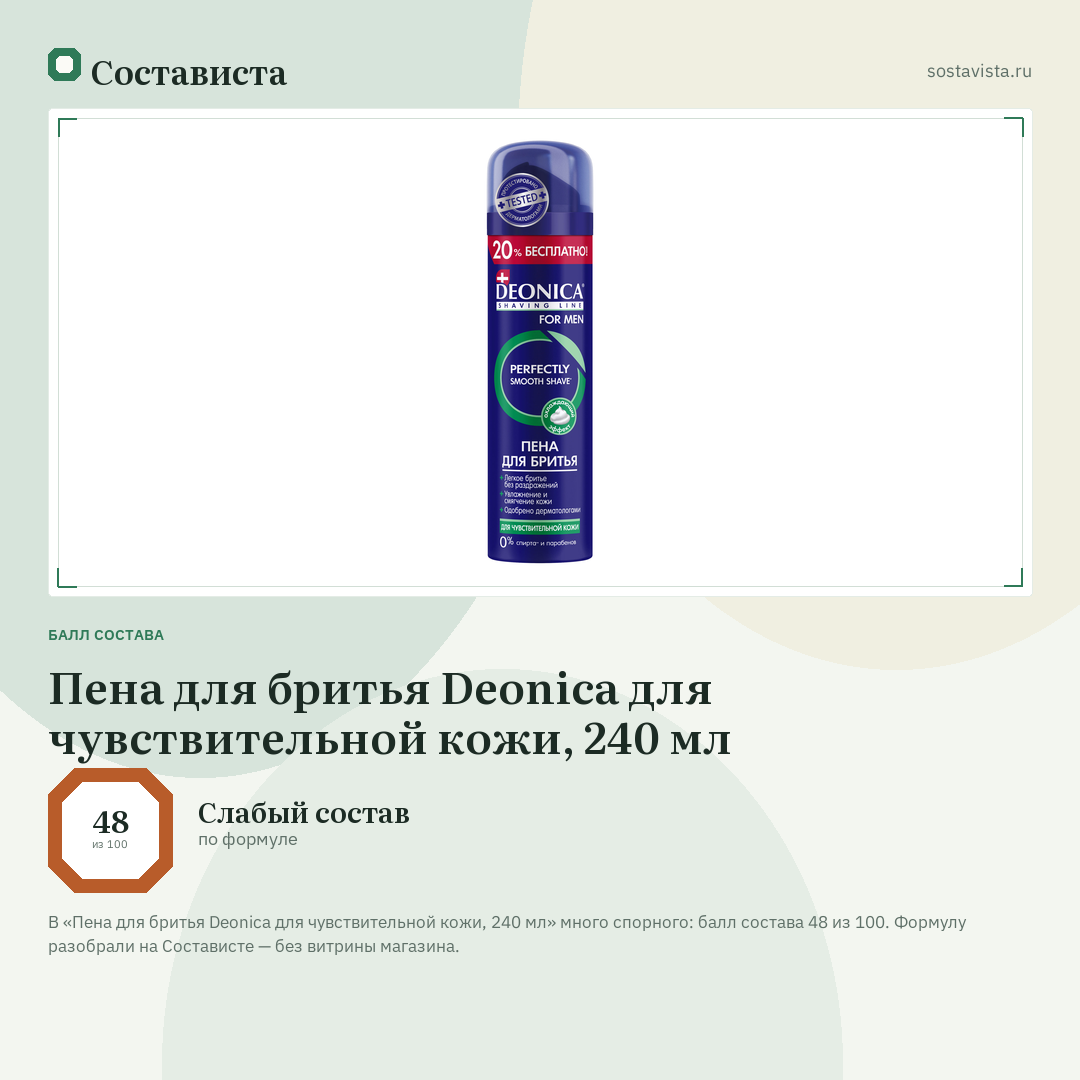 Пена для бритья Deonica для чувствительной кожи, 240 мл: балл состава 48 из 100 — Состависта