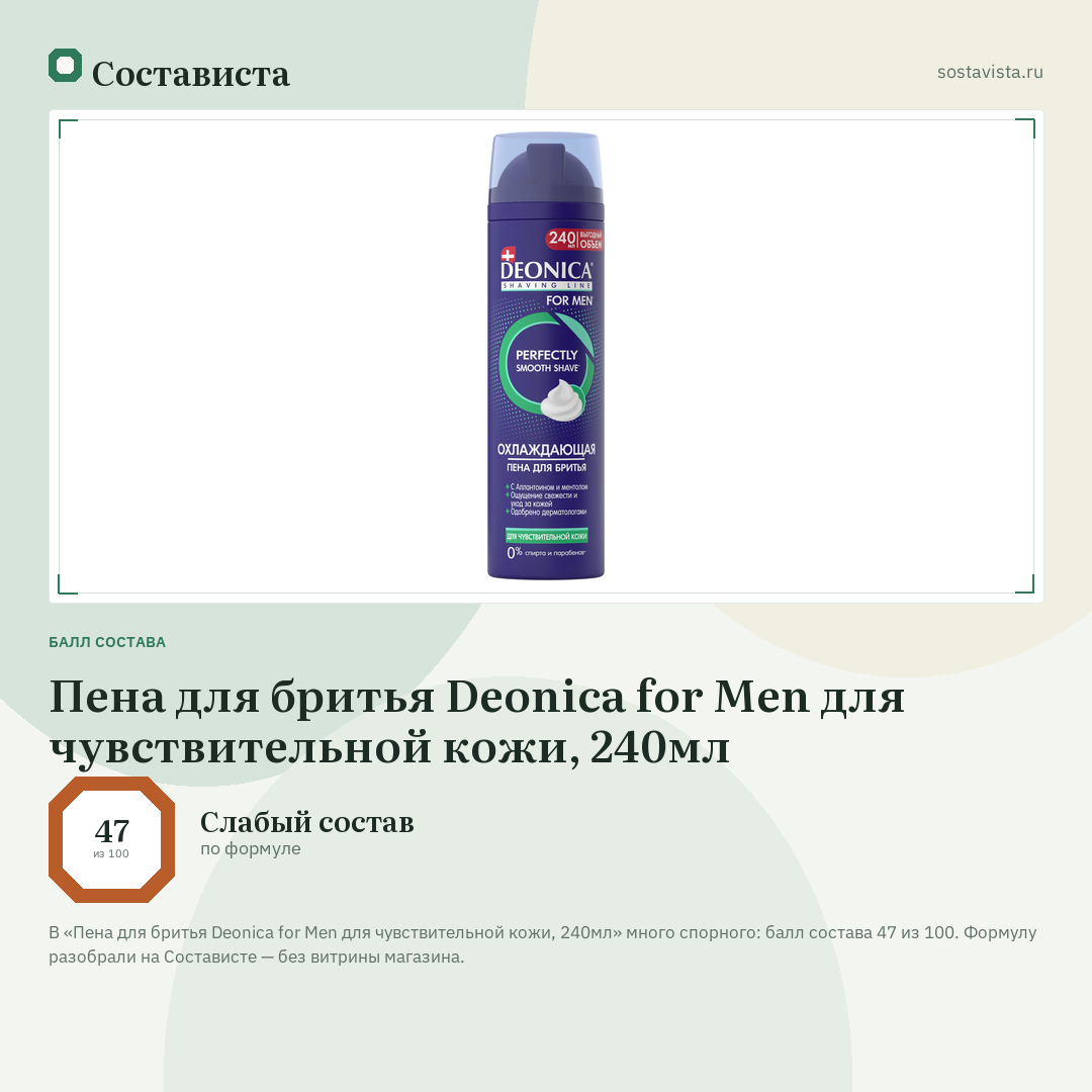 Пена для бритья Deonica for Men для чувствительной кожи, 240мл: балл состава 47 из 100 — Состависта