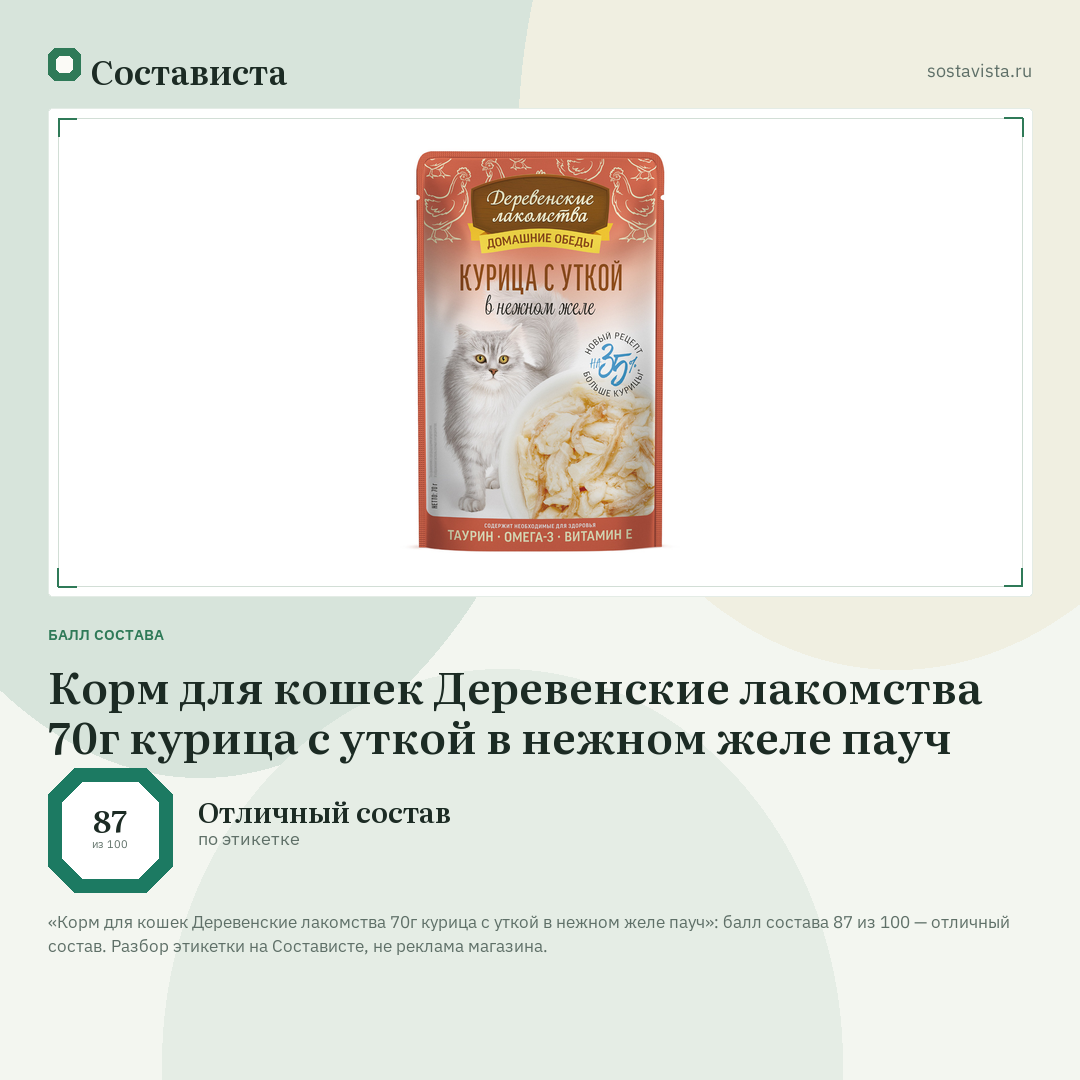 Корм для кошек Деревенские лакомства 70г курица с уткой в нежном желе пауч: балл состава 87 из 100 — Состависта