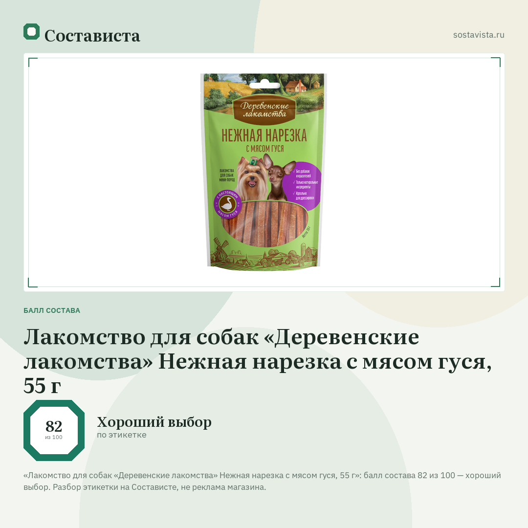 Лакомство для собак «Деревенские лакомства» Нежная нарезка с мясом гуся, 55 г: балл состава 82 из 100 — Состависта