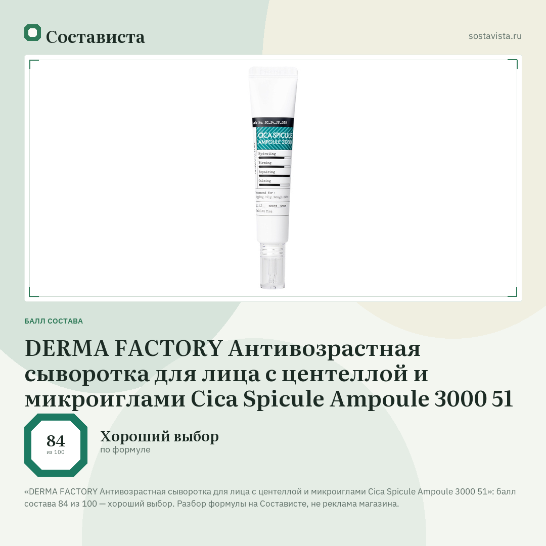 DERMA FACTORY Антивозрастная сыворотка для лица с центеллой и микроиглами Cica Spicule Ampoule 3000 51: балл состава 84 из 100 — Состависта