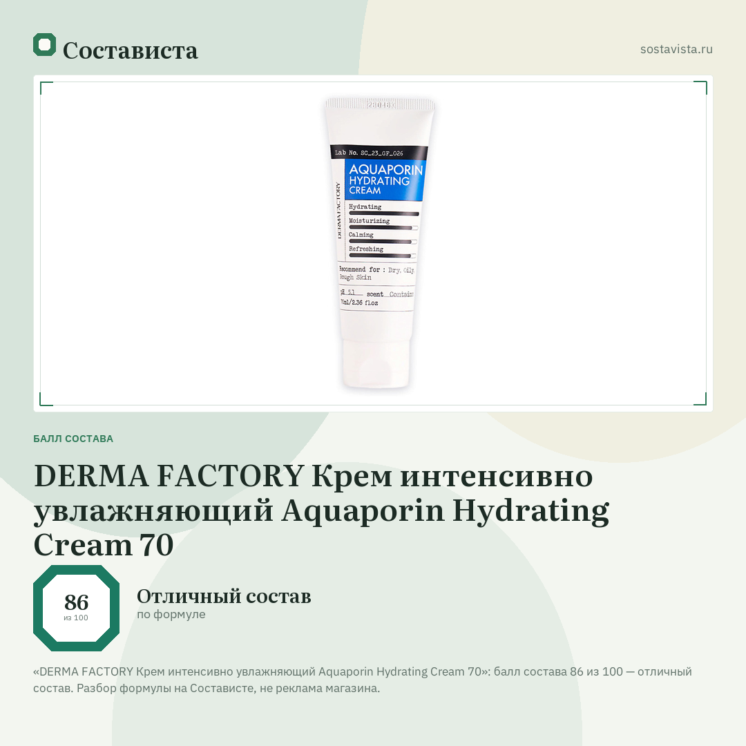 DERMA FACTORY Крем интенсивно увлажняющий Aquaporin Hydrating Cream 70: балл состава 86 из 100 — Состависта