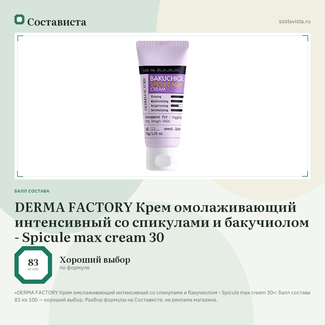 DERMA FACTORY Крем омолаживающий интенсивный со спикулами и бакучиолом - Spicule max cream 30: балл состава 83 из 100 — Состависта