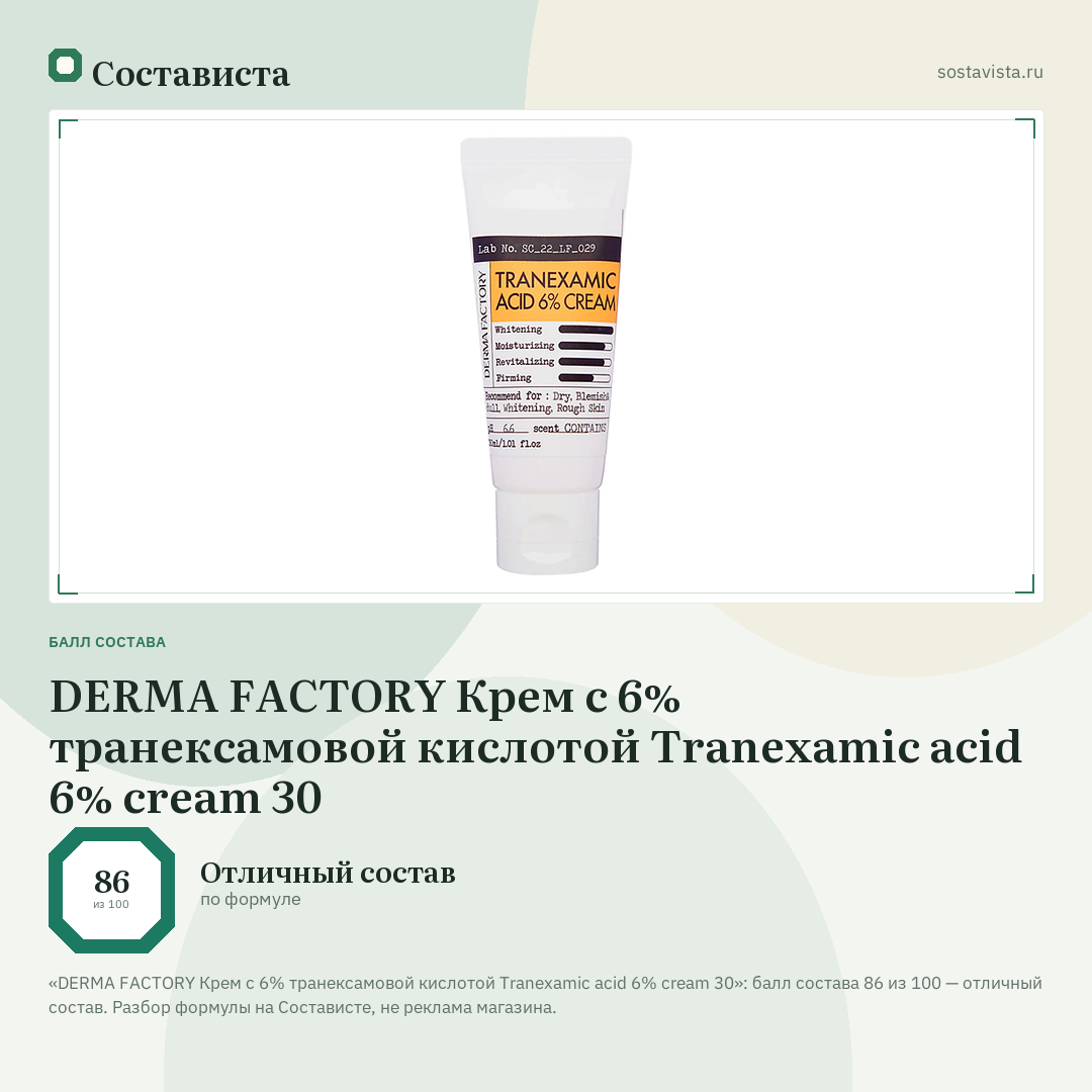 DERMA FACTORY Крем с 6% транексамовой кислотой Tranexamic acid 6% cream 30: балл состава 86 из 100 — Состависта