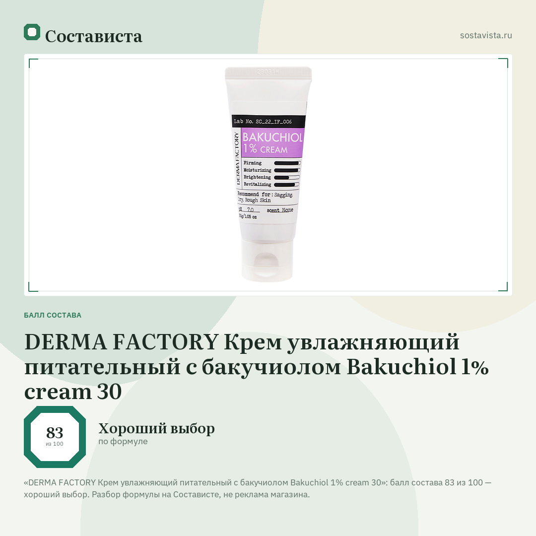 DERMA FACTORY Крем увлажняющий питательный с бакучиолом Bakuchiol 1% cream 30: балл состава 83 из 100 — Состависта