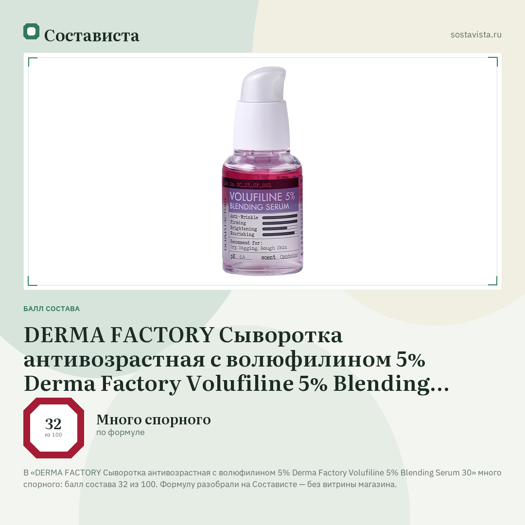 DERMA FACTORY Сыворотка антивозрастная с волюфилином 5% Derma Factory Volufiline 5% Blending Serum 30: балл состава 32 из 100 — Состависта
