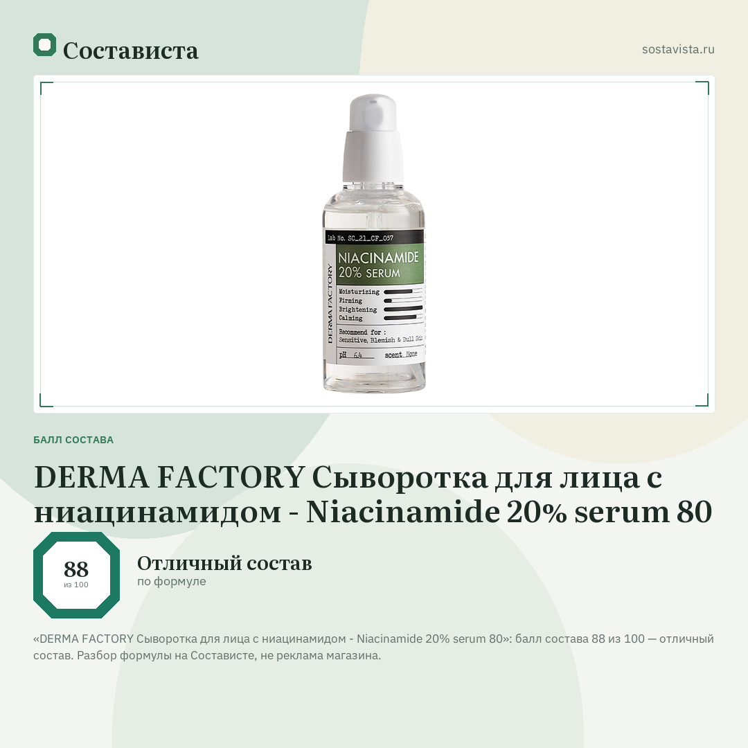 DERMA FACTORY Сыворотка для лица с ниацинамидом - Niacinamide 20% serum 80: балл состава 88 из 100 — Состависта