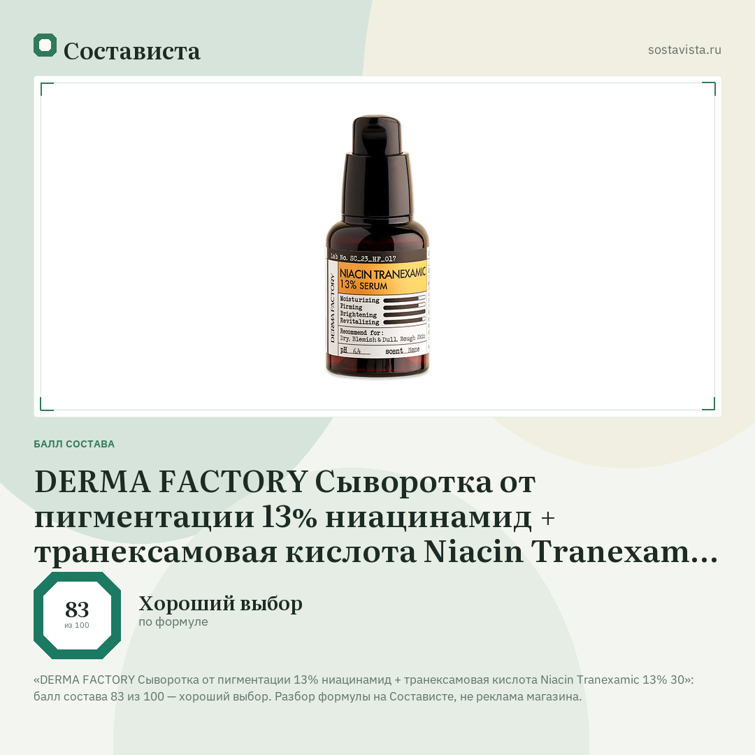 DERMA FACTORY Сыворотка от пигментации 13% ниацинамид + транексамовая кислота Niacin Tranexamic 13% 30: балл состава 83 из 100 — Состависта