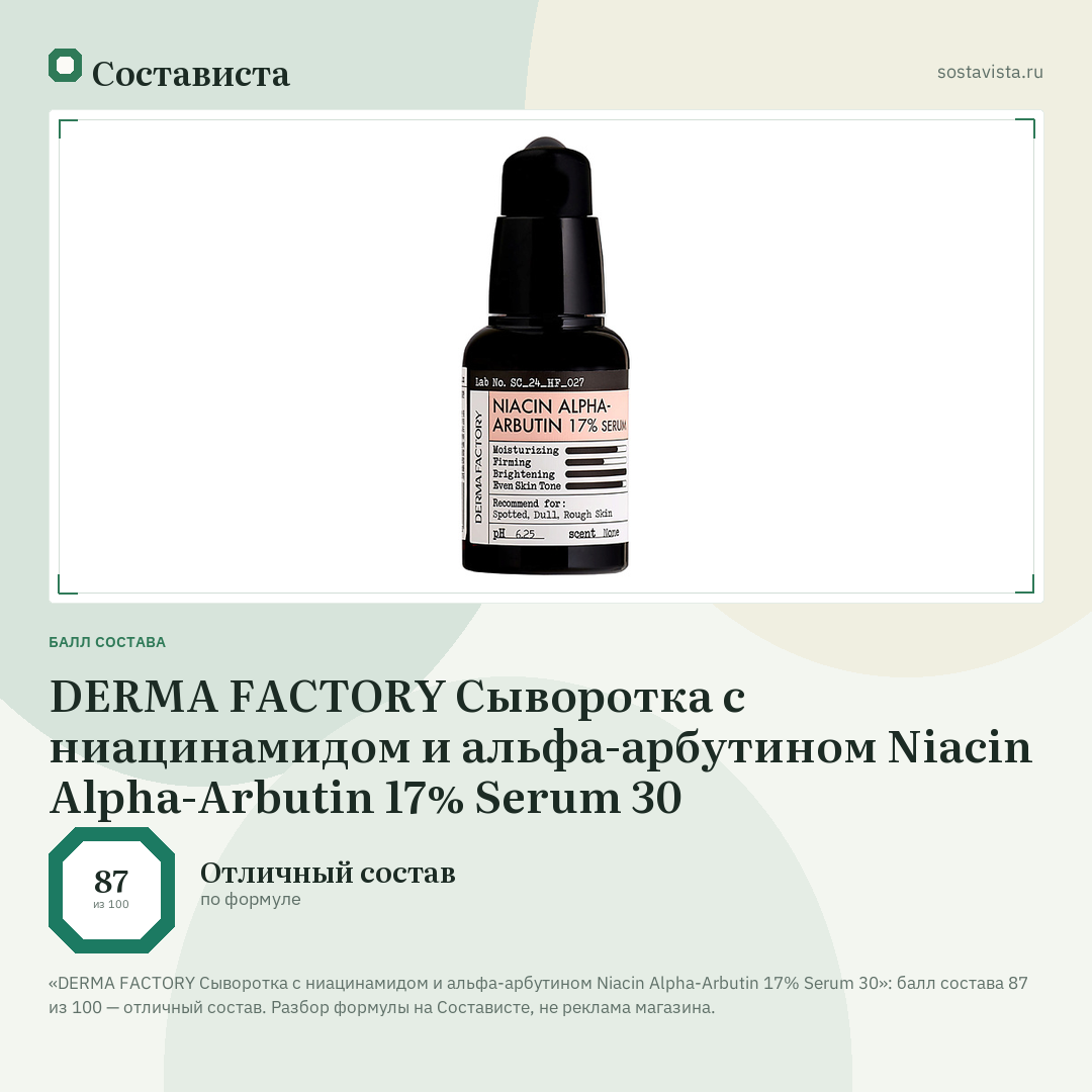 DERMA FACTORY Сыворотка с ниацинамидом и альфа-арбутином Niacin Alpha-Arbutin 17% Serum 30: балл состава 87 из 100 — Состависта