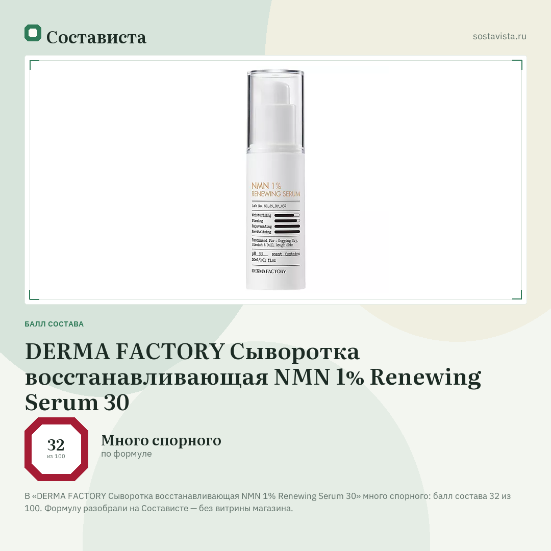 DERMA FACTORY Сыворотка восстанавливающая NMN 1% Renewing Serum 30: балл состава 32 из 100 — Состависта