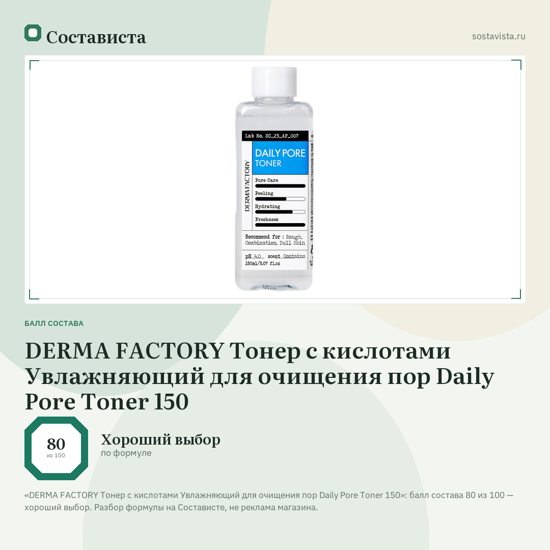 DERMA FACTORY Тонер с кислотами Увлажняющий для очищения пор Daily Pore Toner 150: балл состава 80 из 100 — Состависта