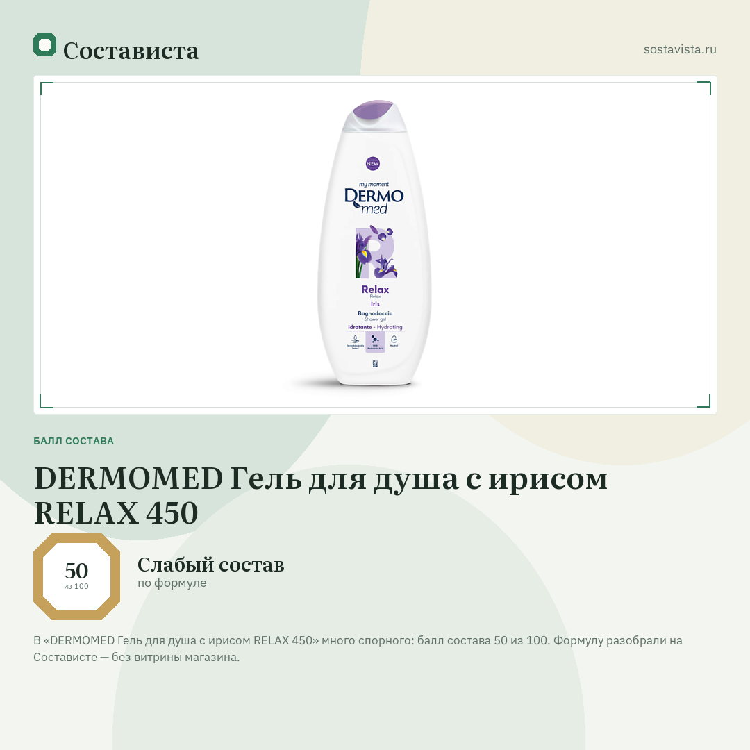 DERMOMED Гель для душа с ирисом RELAX 450: балл состава 50 из 100 — Состависта