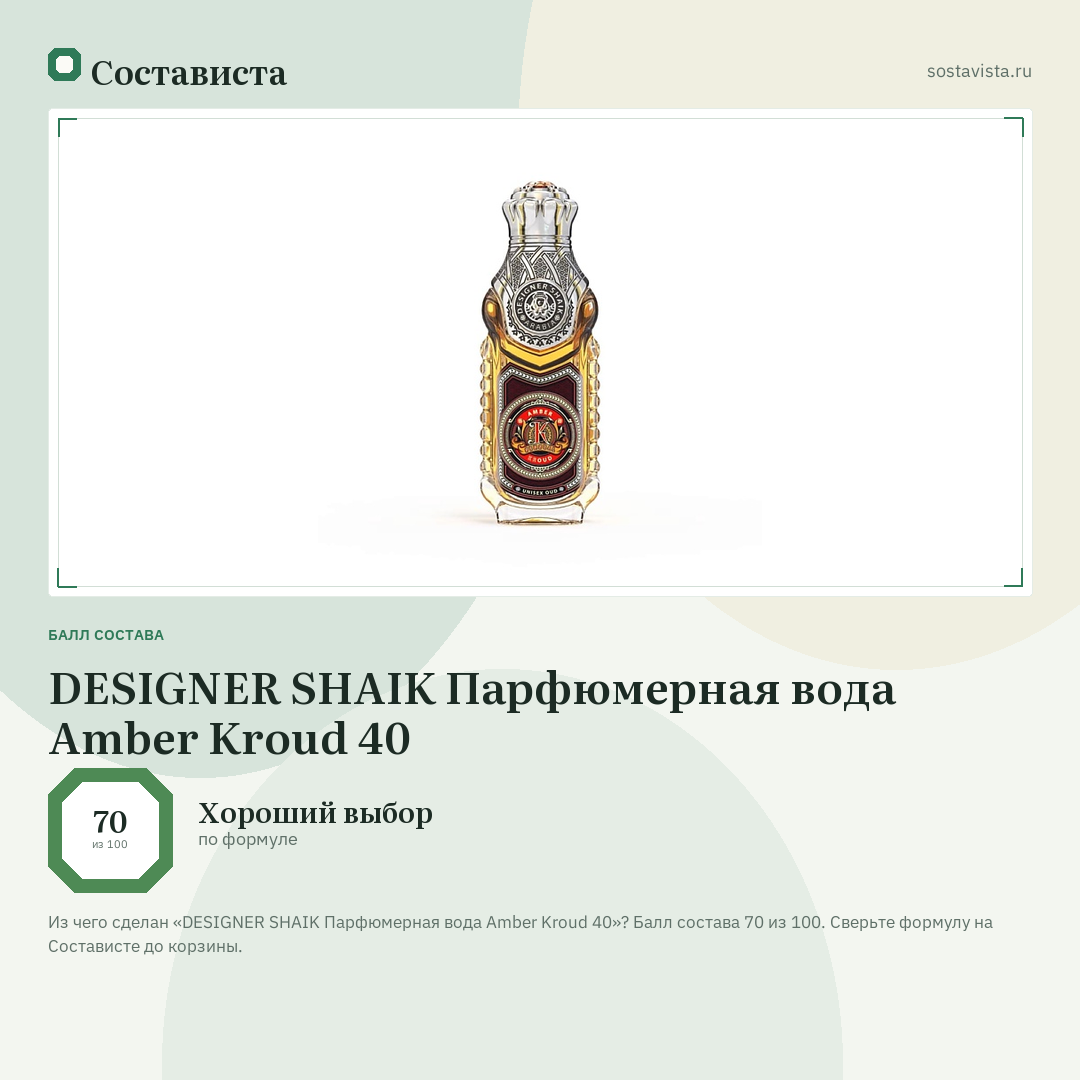 DESIGNER SHAIK Парфюмерная вода Amber Kroud 40: балл состава 70 из 100 — Состависта