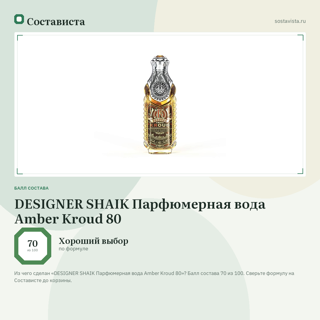 DESIGNER SHAIK Парфюмерная вода Amber Kroud 80: балл состава 70 из 100 — Состависта