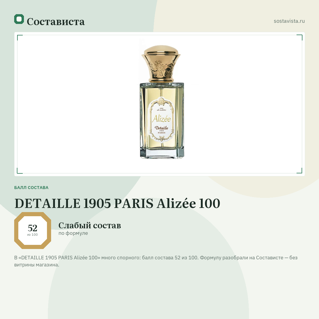 DETAILLE 1905 PARIS Alizée 100: балл состава 52 из 100 — Состависта