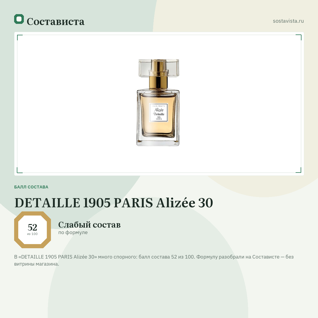 DETAILLE 1905 PARIS Alizée 30: балл состава 52 из 100 — Состависта