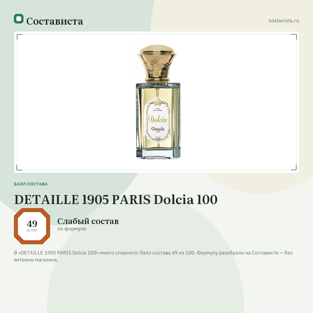 DETAILLE 1905 PARIS Dolcia 100: балл состава 49 из 100 — Состависта