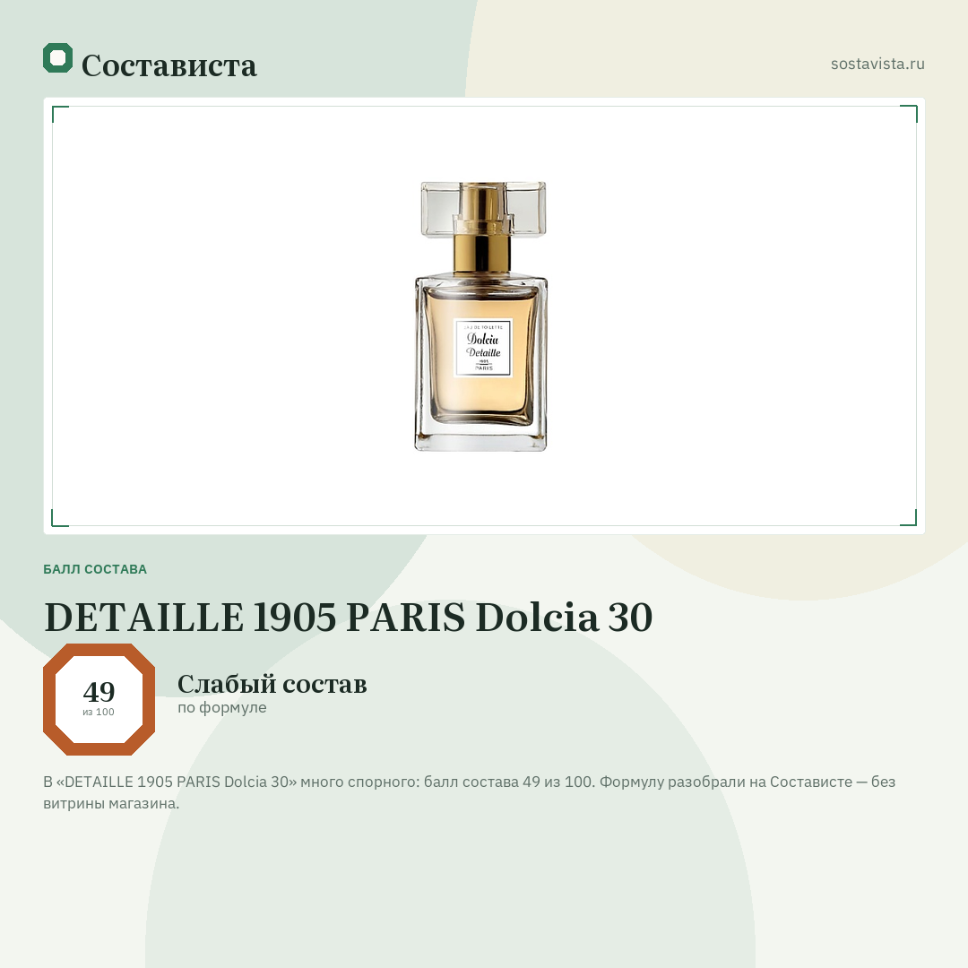 DETAILLE 1905 PARIS Dolcia 30: балл состава 49 из 100 — Состависта