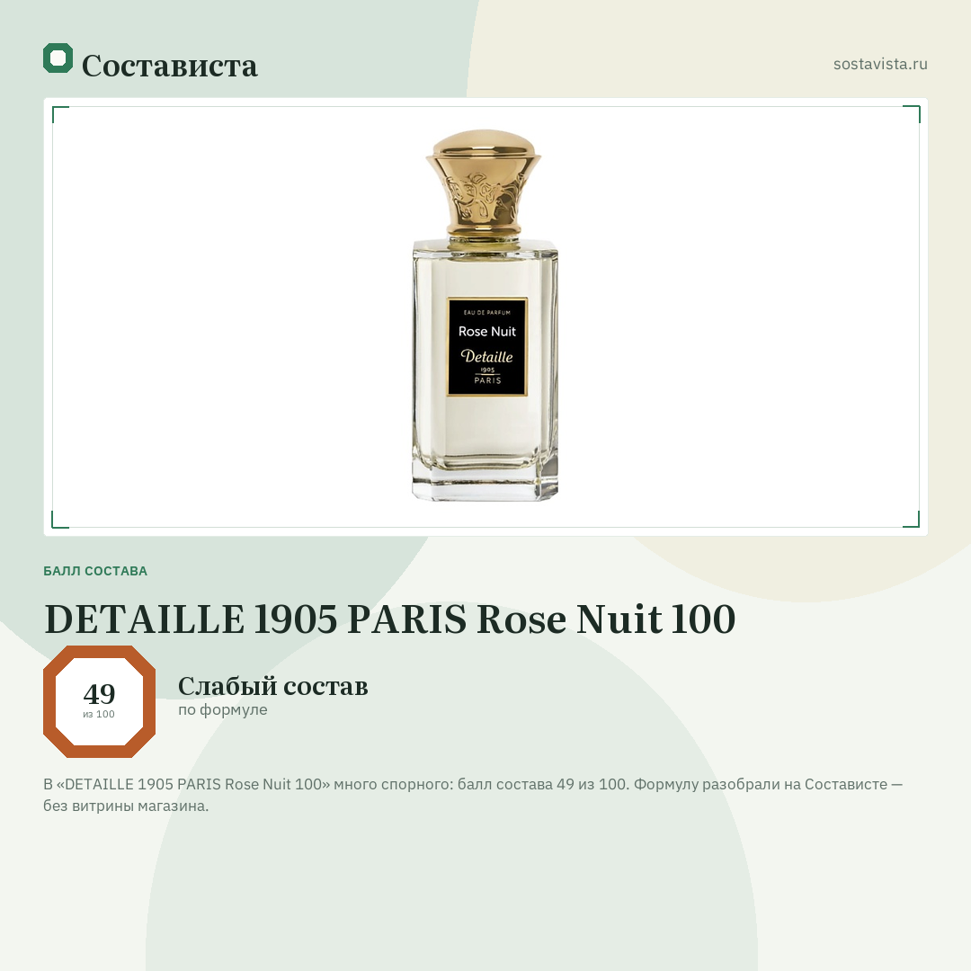 DETAILLE 1905 PARIS Rose Nuit 100: балл состава 49 из 100 — Состависта