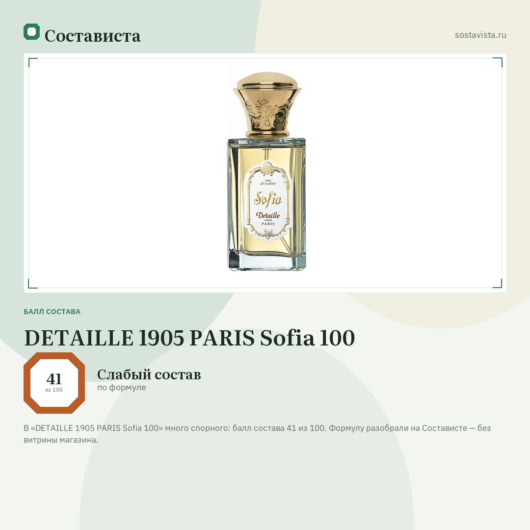 DETAILLE 1905 PARIS Sofia 100: балл состава 41 из 100 — Состависта