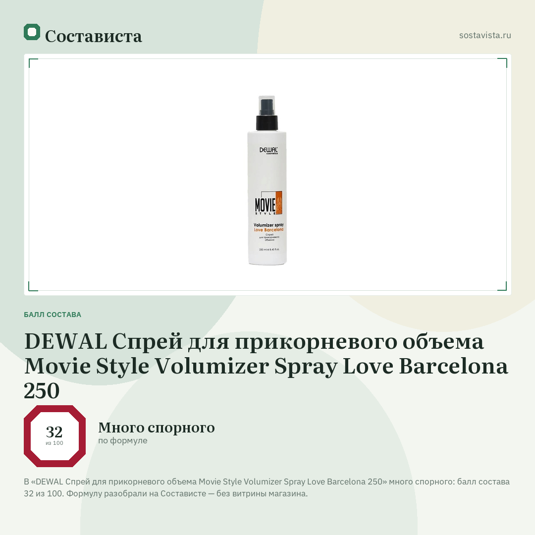 DEWAL Спрей для прикорневого объема Movie Style Volumizer Spray Love Barcelona 250: балл состава 32 из 100 — Состависта