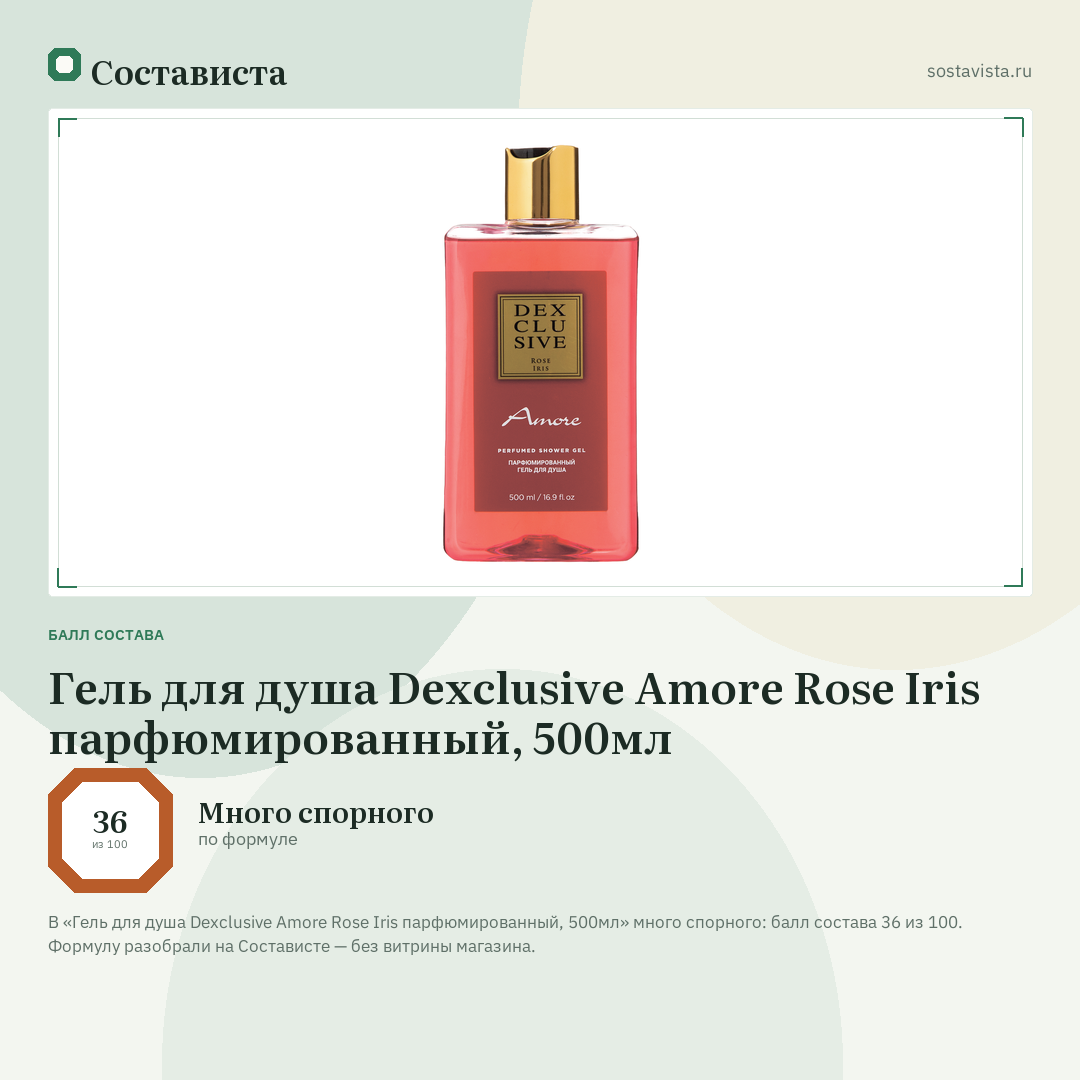 Гель для душа Dexclusive Amore Rose Iris парфюмированный, 500мл: балл состава 36 из 100 — Состависта