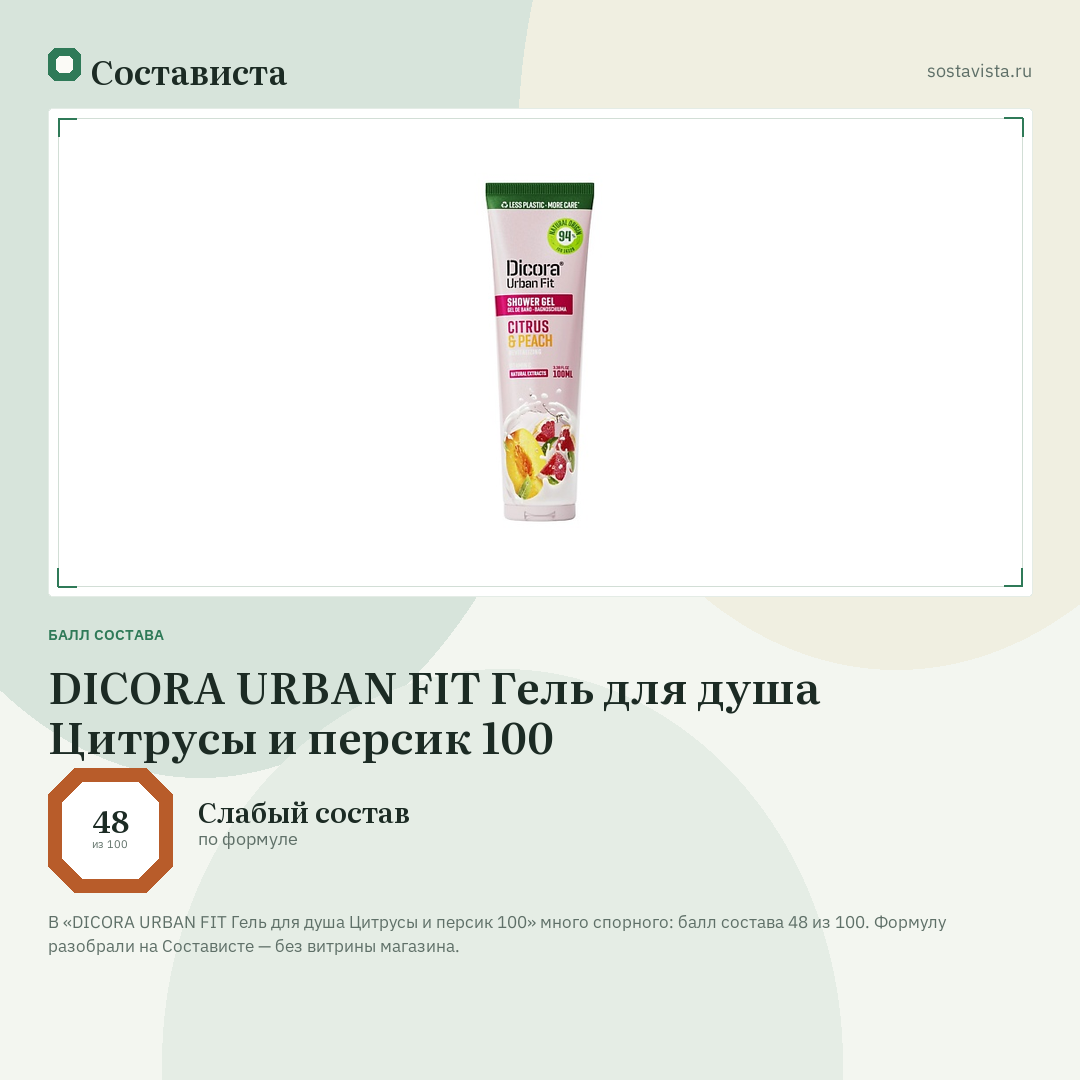 DICORA URBAN FIT Гель для душа Цитрусы и персик 100: балл состава 48 из 100 — Состависта