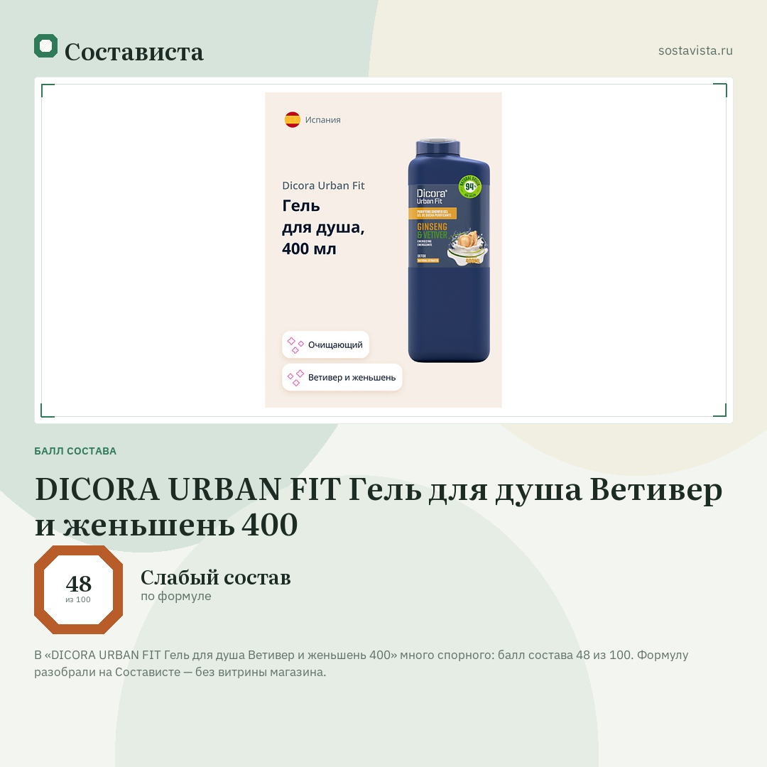 DICORA URBAN FIT Гель для душа Ветивер и женьшень 400: балл состава 48 из 100 — Состависта