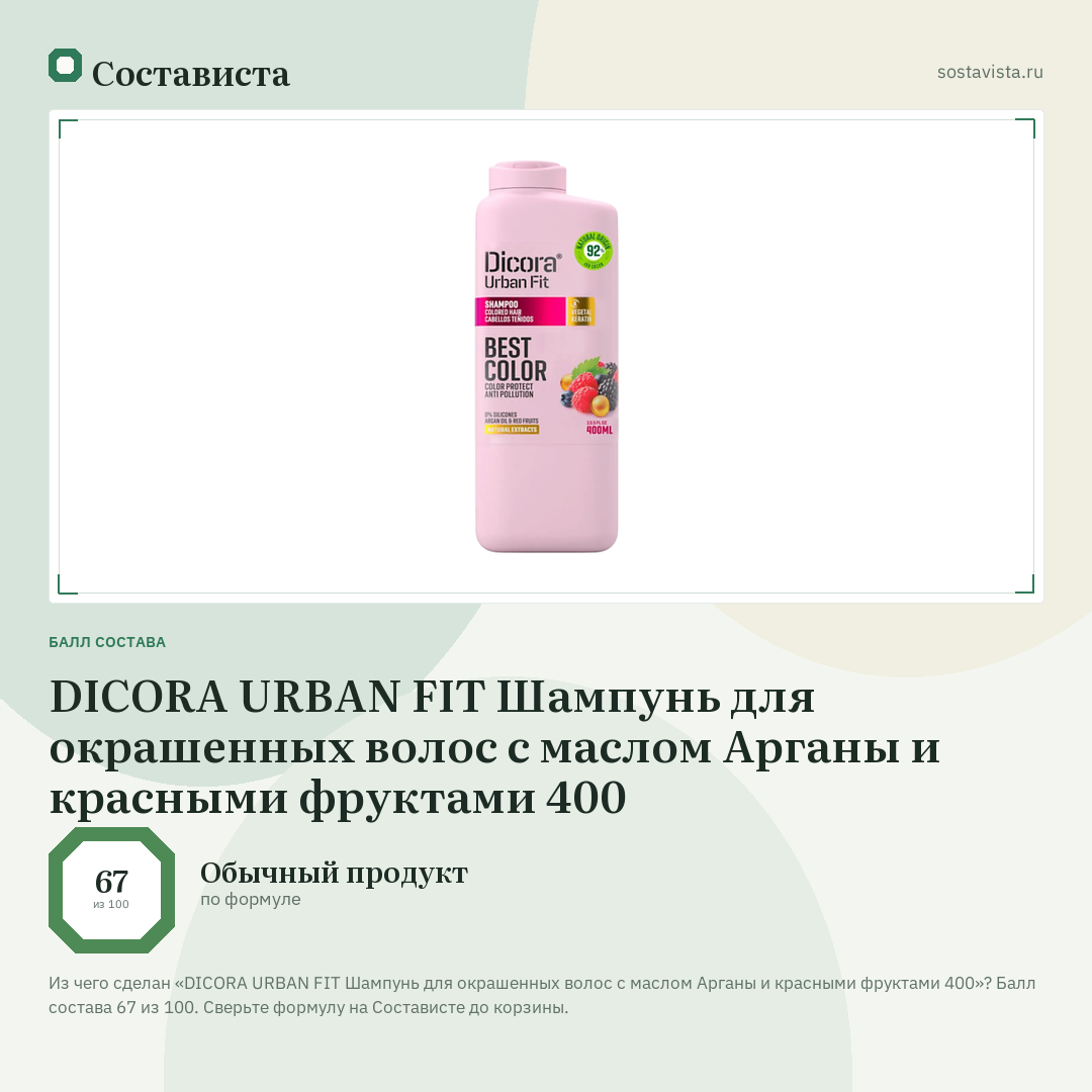DICORA URBAN FIT Шампунь для окрашенных волос с маслом Арганы и красными фруктами 400: балл состава 67 из 100 — Состависта