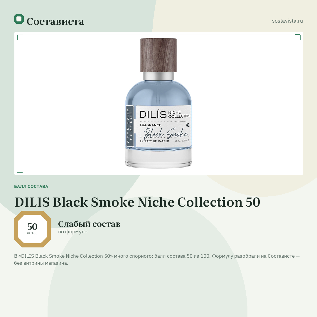 DILIS Black Smoke Niche Collection 50: балл состава 50 из 100 — Состависта