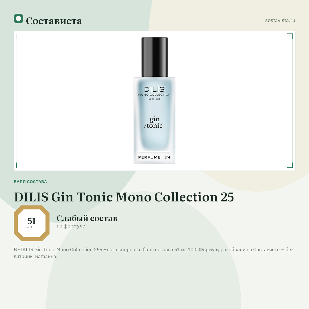 DILIS Gin Tonic Mono Collection 25: балл состава 51 из 100 — Состависта