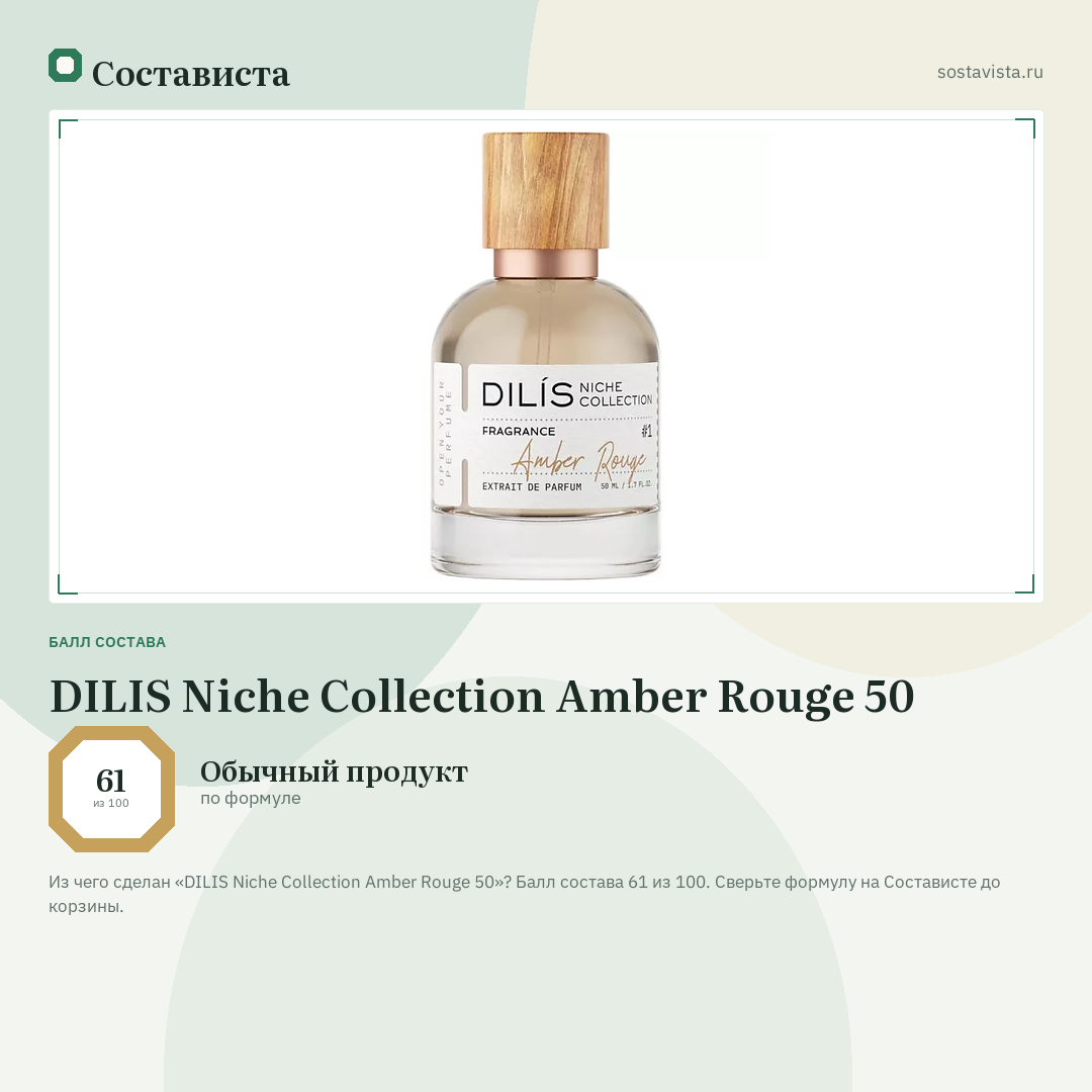 DILIS Niche Collection Amber Rouge 50: балл состава 61 из 100 — Состависта