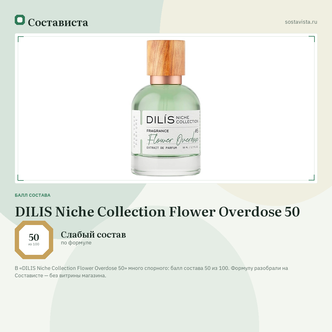 DILIS Niche Collection Flower Overdose 50: балл состава 50 из 100 — Состависта