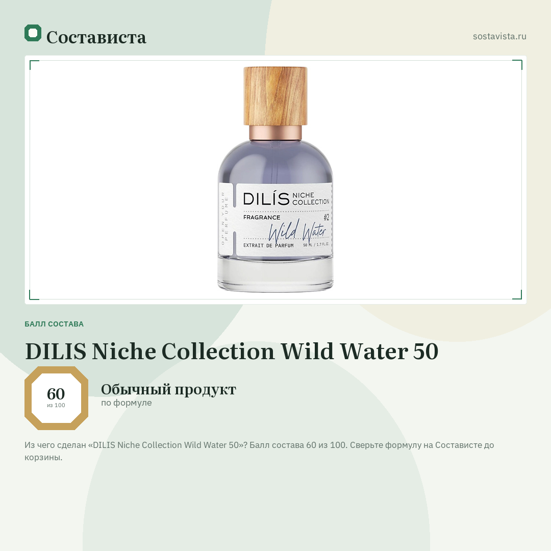 DILIS Niche Collection Wild Water 50: балл состава 60 из 100 — Состависта