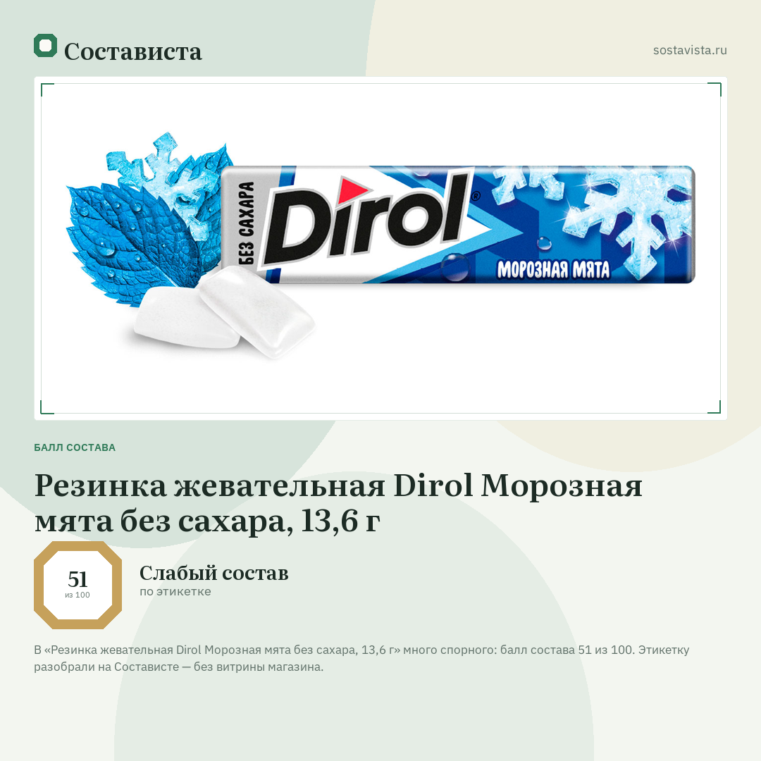 Резинка жевательная Dirol Морозная мята без сахара, 13,6 г: балл состава 51 из 100 — Состависта