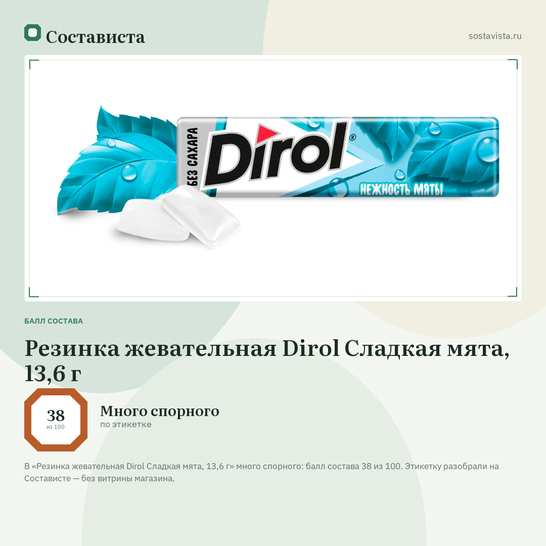 Резинка жевательная Dirol Сладкая мята, 13,6 г: балл состава 38 из 100 — Состависта