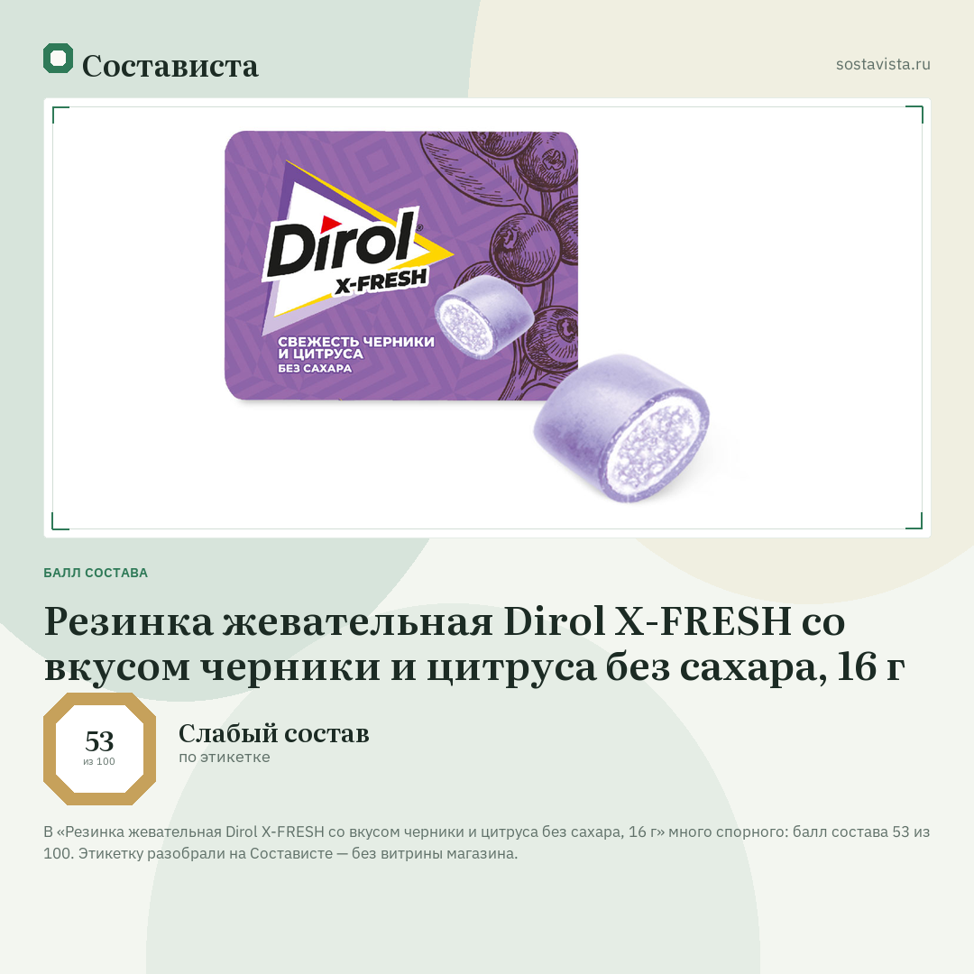 Резинка жевательная Dirol X-FRESH со вкусом черники и цитруса без сахара, 16 г: балл состава 53 из 100 — Состависта