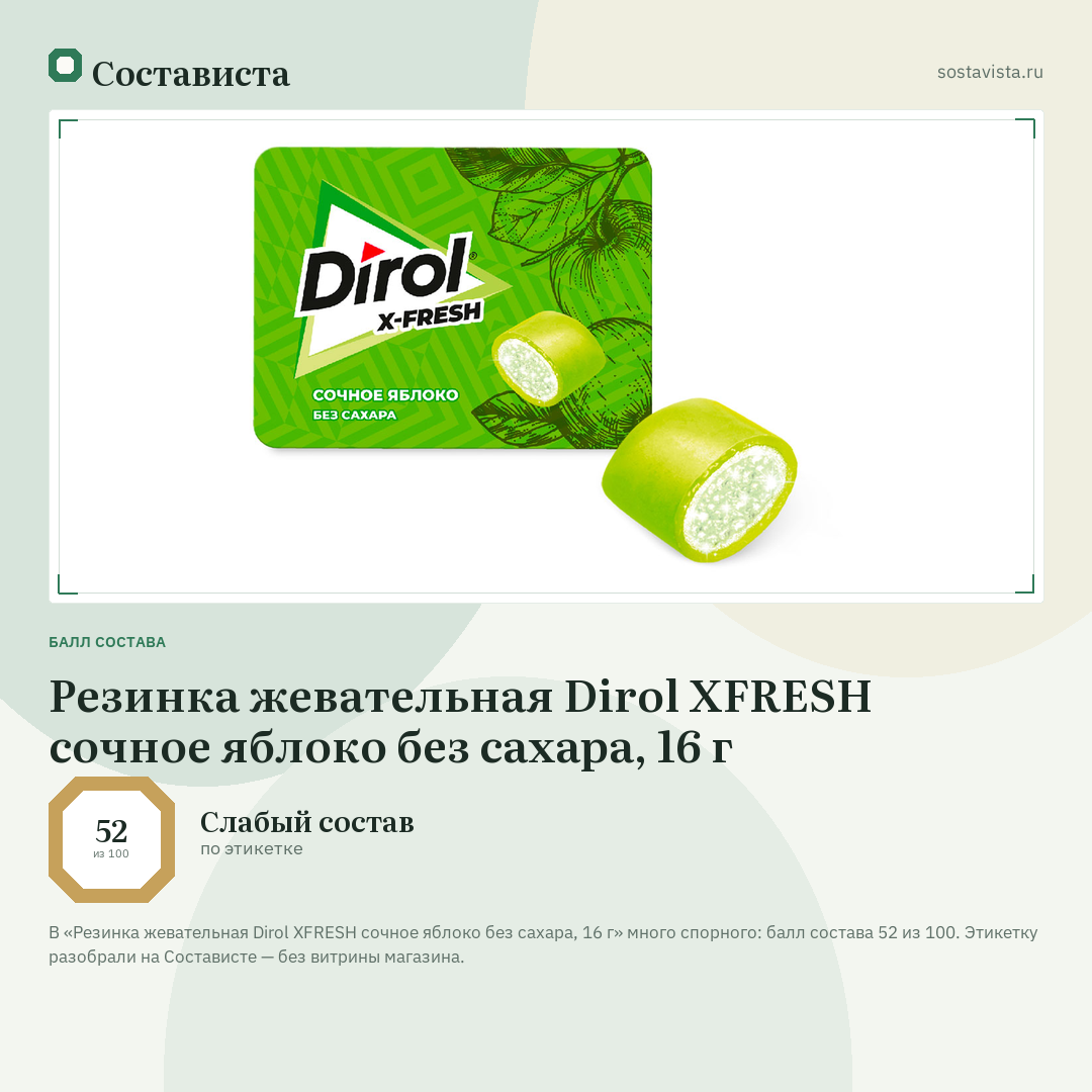 Резинка жевательная Dirol XFRESH сочное яблоко без сахара, 16 г: балл состава 52 из 100 — Состависта