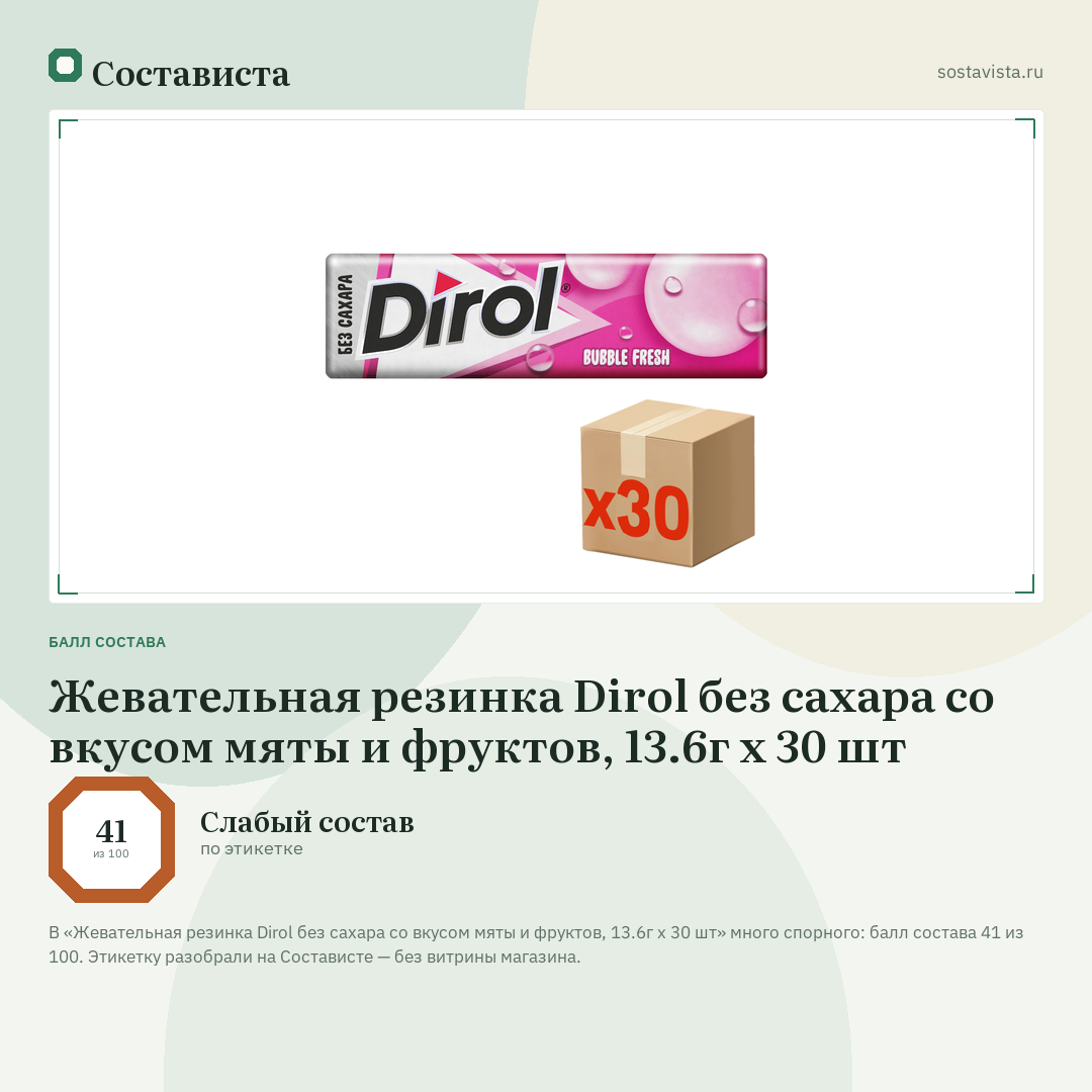 Жевательная резинка Dirol без сахара со вкусом мяты и фруктов, 13.6г x 30 шт: балл состава 41 из 100 — Состависта