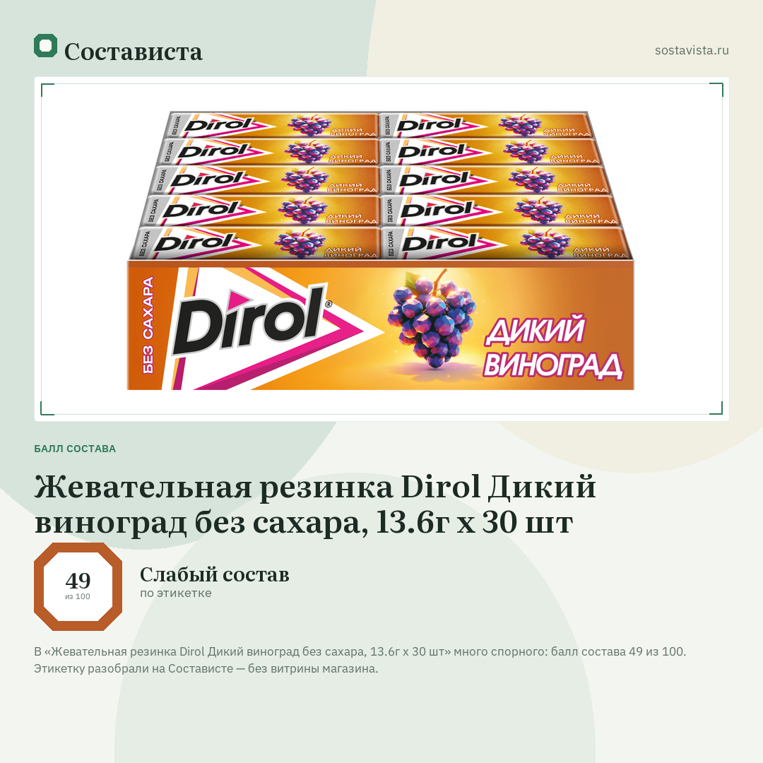 Жевательная резинка Dirol Дикий виноград без сахара, 13.6г х 30 шт: балл состава 49 из 100 — Состависта