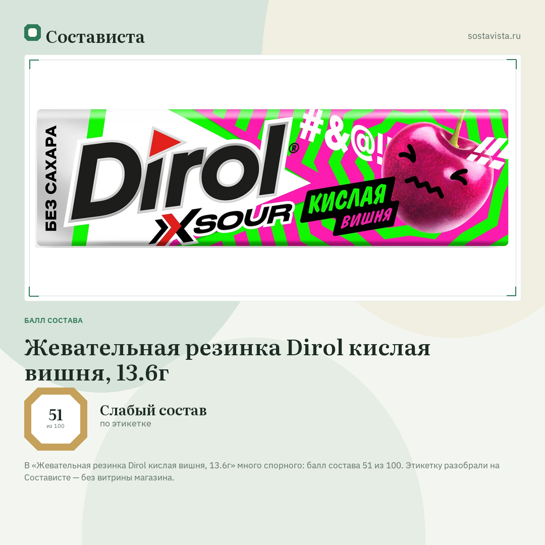 Жевательная резинка Dirol кислая вишня, 13.6г: балл состава 51 из 100 — Состависта