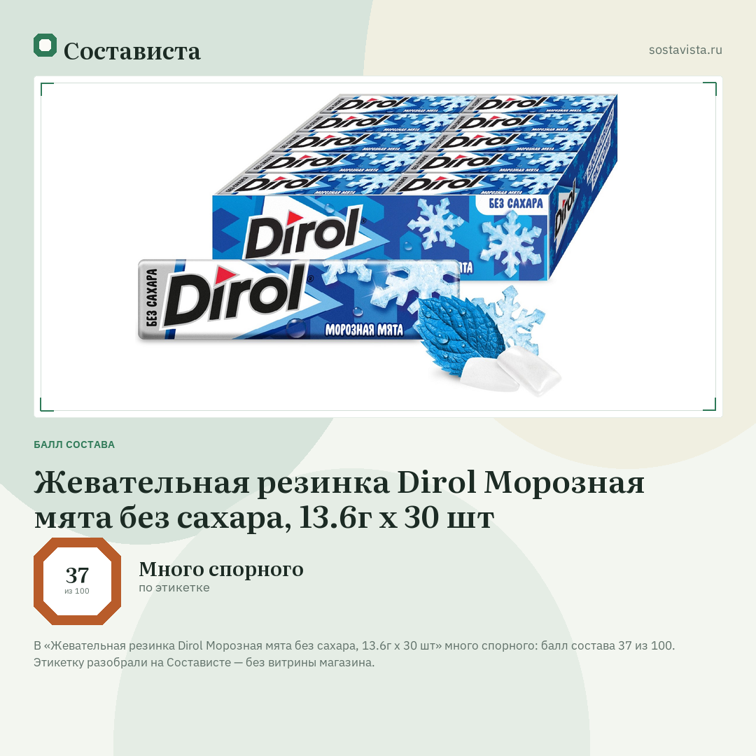 Жевательная резинка Dirol Морозная мята без сахара, 13.6г x 30 шт: балл состава 37 из 100 — Состависта