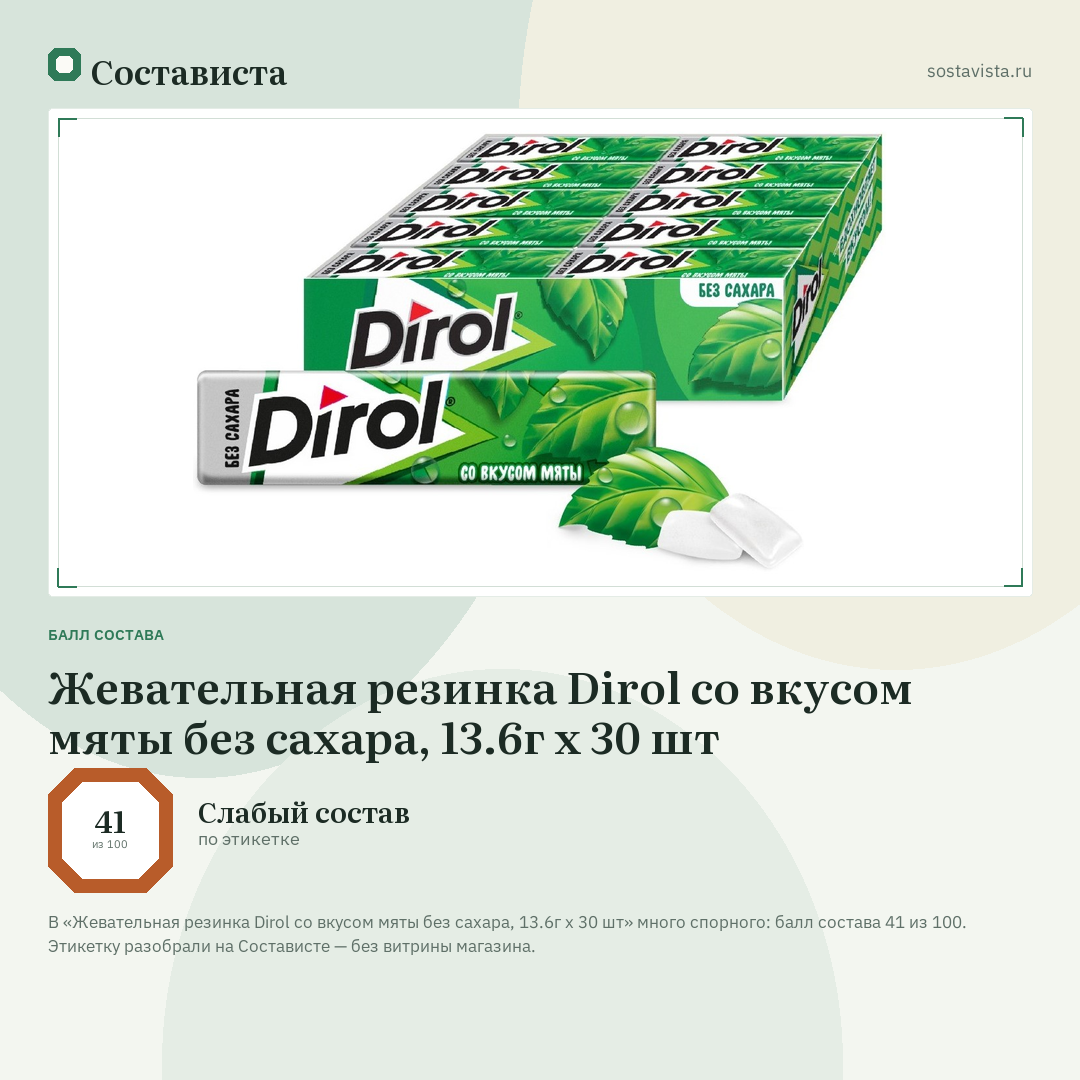 Жевательная резинка Dirol со вкусом мяты без сахара, 13.6г x 30 шт: балл состава 41 из 100 — Состависта