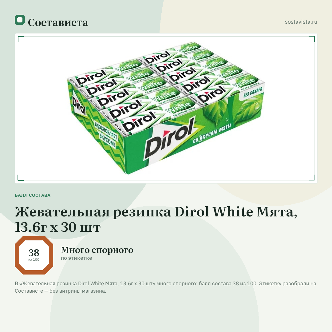 Жевательная резинка Dirol White Мята, 13.6г x 30 шт: балл состава 38 из 100 — Состависта
