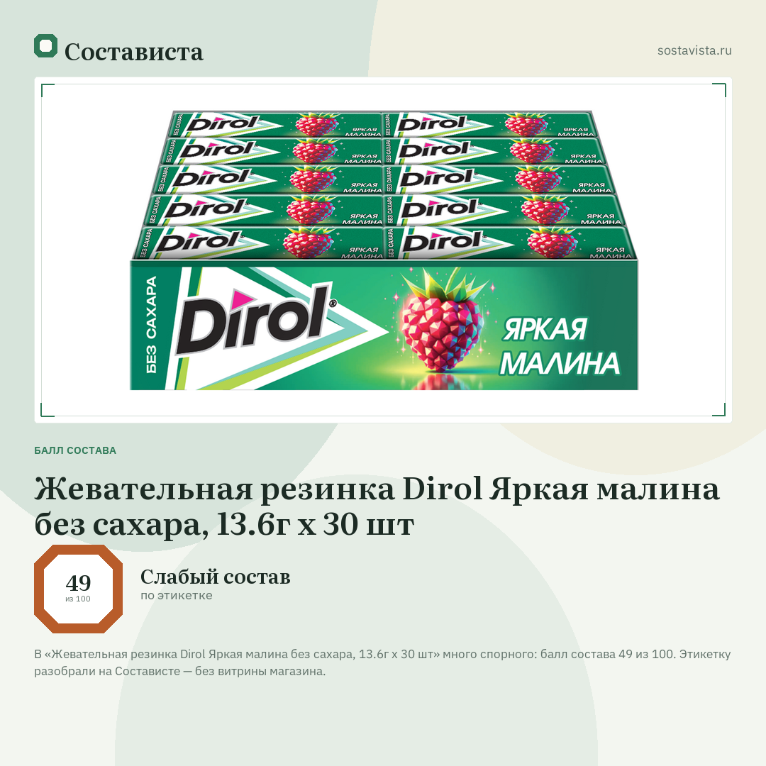 Жевательная резинка Dirol Яркая малина без сахара, 13.6г х 30 шт: балл состава 49 из 100 — Состависта