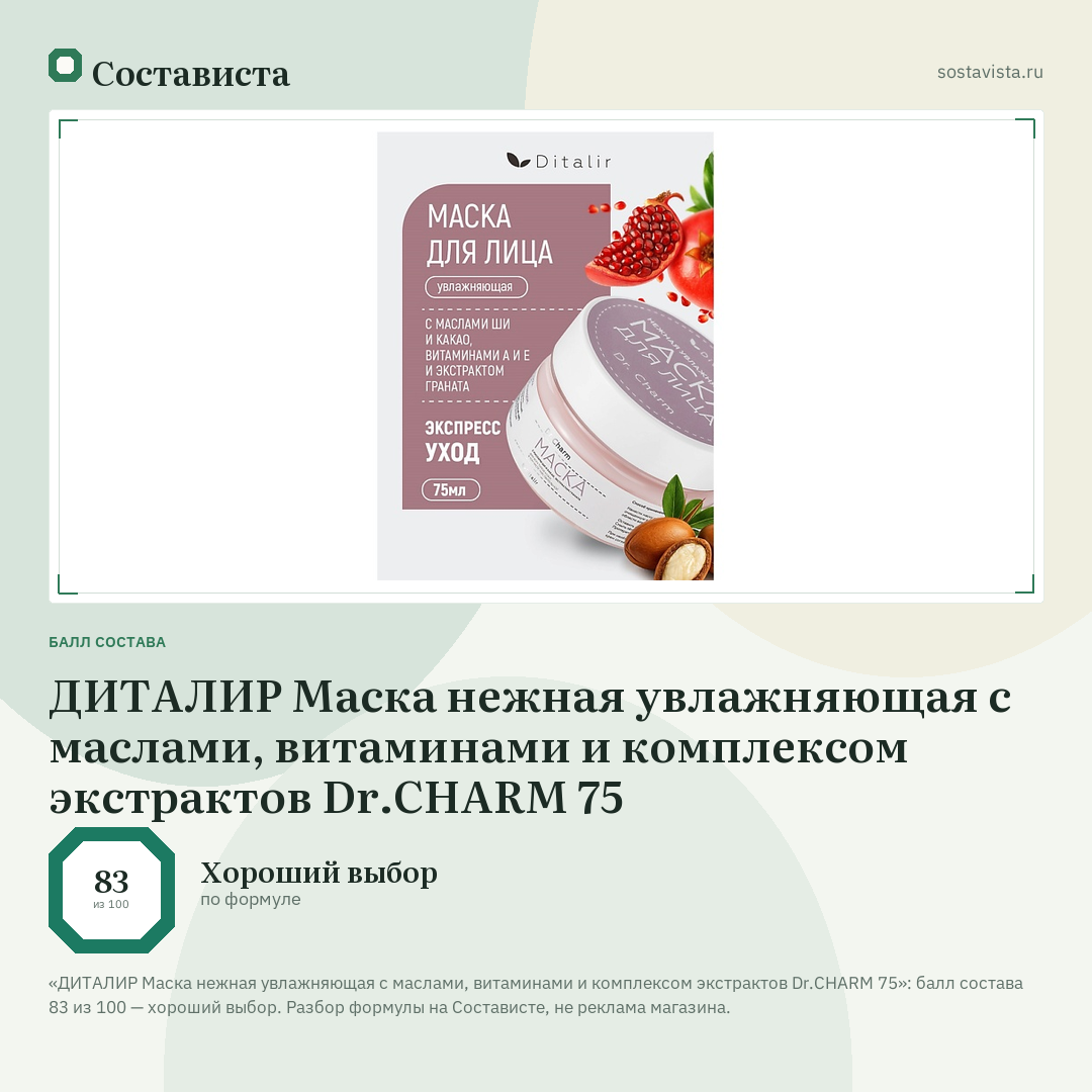 ДИТАЛИР Маска нежная увлажняющая с маслами, витаминами и комплексом экстрактов Dr.CHARM 75: балл состава 83 из 100 — Состависта