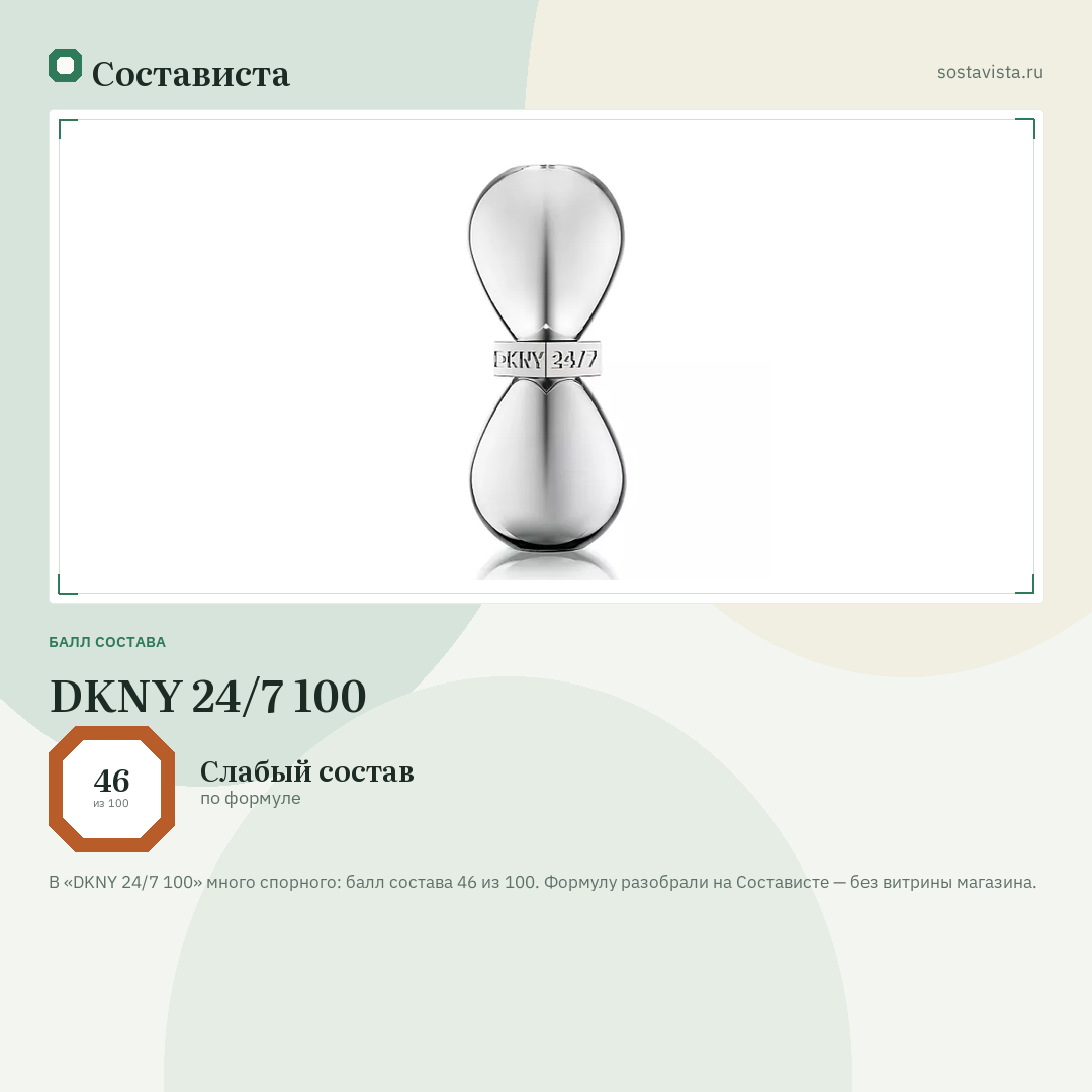 DKNY 24/7 100: балл состава 46 из 100 — Состависта