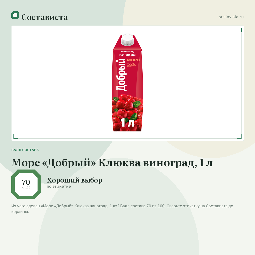 Морс «Добрый» Клюква виноград, 1 л: балл состава 70 из 100 — Состависта